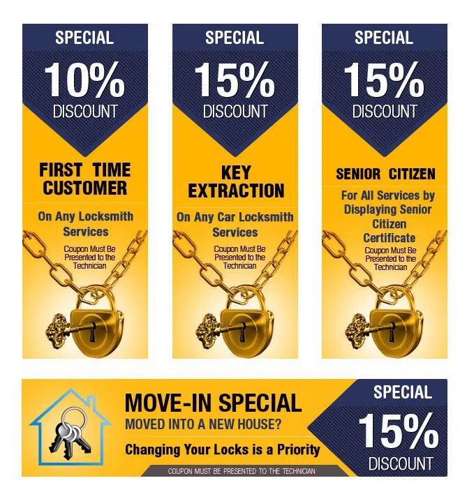 Linda Vista CA Locksmith Store, Linda Vista, CA 858-314-3275 - coupons