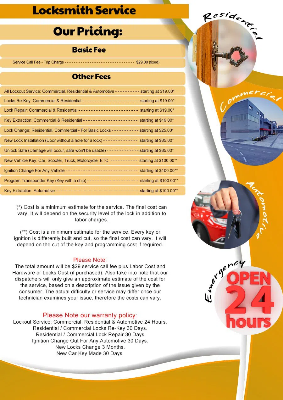 Linda Vista CA Locksmith Store, Linda Vista, CA 858-314-3275